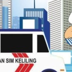 SIM Keliling-1744073164