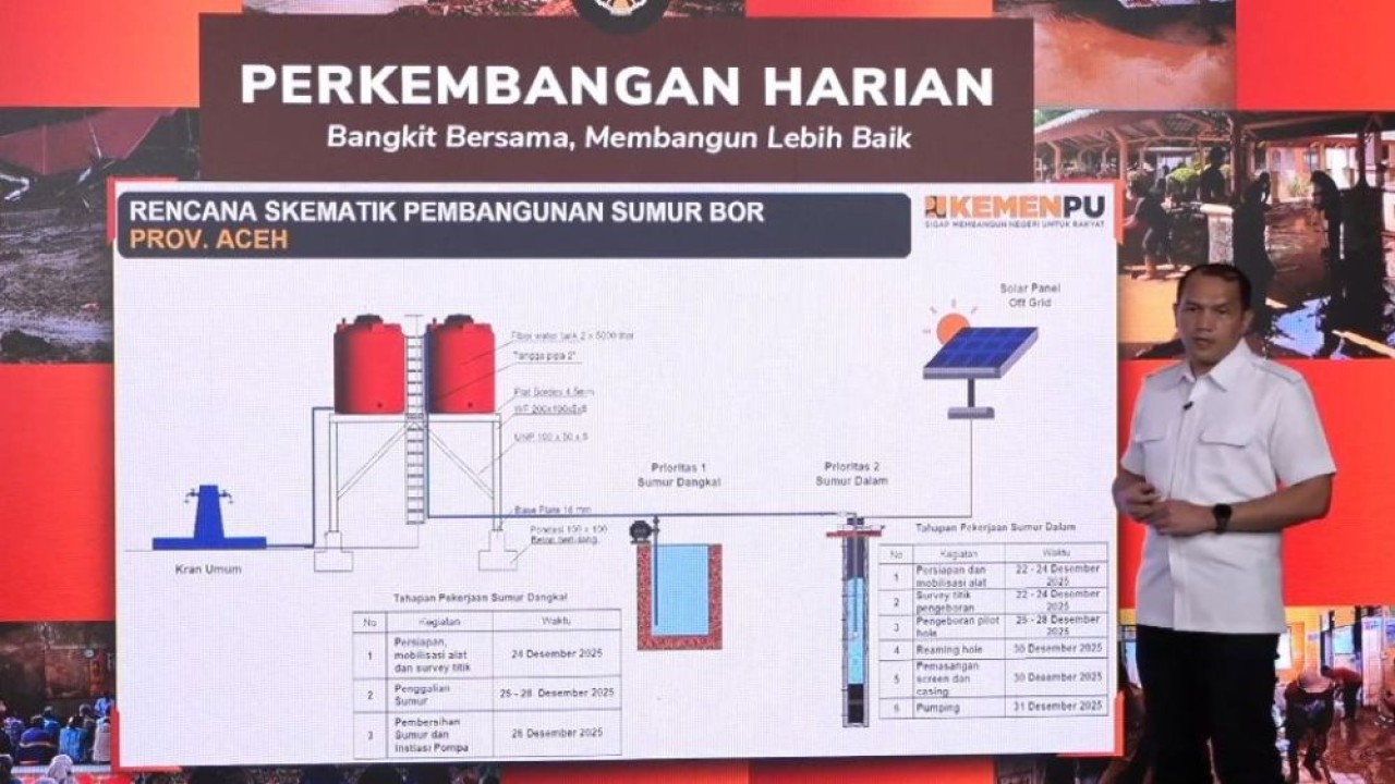 Direktur Air Minum Direktorat Cipta Karya Kementerian PU, Oscar Siagian, menjelaskan pembangunan 48 sumur tersebut ditargetkan rampung pada akhir Desember. (Foto: Istimewa)