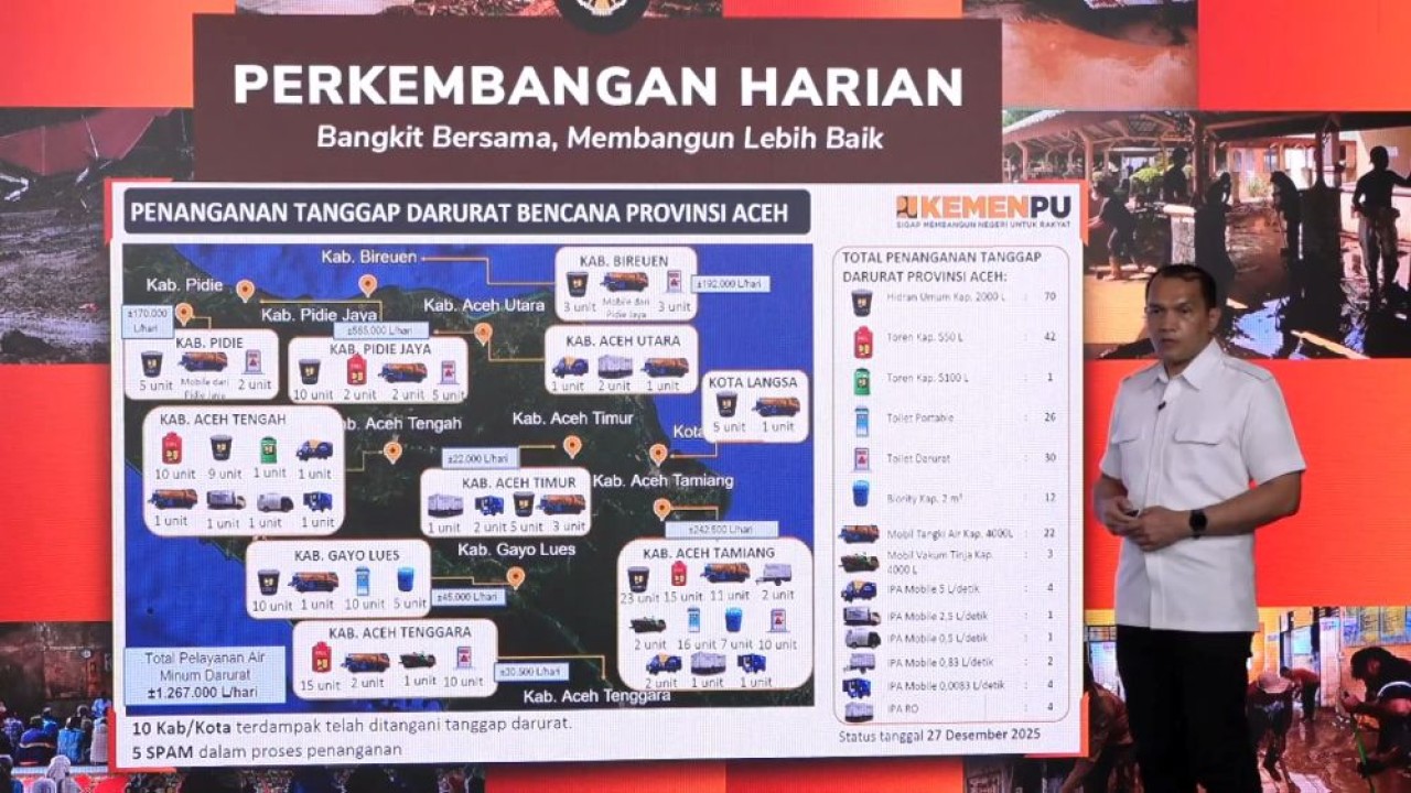 Pemerintah terus berupaya memperbaiki dan membersihkan sistem penyediaan air minum (SPAM) yang rusak akibat bencana. (Foto: Istimewa)