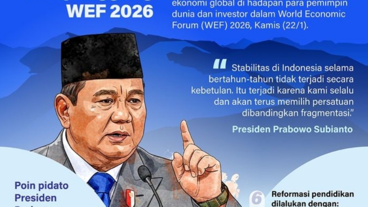 Infografik: Presiden Prabowo Subianto memaparkan arah kebijakan dan stabilitas Indonesia di hadapan para pemimpin dunia dan investor dalam World Economic Forum (WEF) 2026, Davos, Swis, Kamis, 22 Januari 2026. (Antara)
